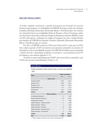 LINHA REGULAR DE FOMENTO À PESQUISA      27
                                                                                              Bolsas Regulares




Bolsas Regulares


As bolsas regulares constituem o grande instrumento de formação de recursos
humanos para pesquisa. As modalidades da FAPESP de bolsas no país são: Iniciação
Científica, Mestrado, Doutorado, Doutorado Direto e Pós-Doutorado. No exterior,
são oferecidas bolsas nas modalidades Bolsa de Pesquisa e Novas Fronteiras, ambas
em nível de pós-doutorado, e Bolsa de Estágio de Pesquisa no Exterior (BEPE), criada
em 2011 para apoiar a realização de estágios de pesquisa de curta e média duração,
por bolsistas da FAPESP de Iniciação Científica, Mestrado, Doutorado/Doutorado
Direto e Pós-Doutorado, no exterior.
     Em 2011, a FAPESP contratou 6.700 novas bolsas, 8,15% a mais que em 2010.
Esse volume equivale a 53,8% do total de novos projetos contratados no exercício. O
desembolso com essa modalidade de apoio foi de R$ 306,32 milhões, que corresponde
a 32,63% de todo o desembolso realizado no exercício e a um incremento de 8,73%
em relação ao ano anterior (Quadros 4 e 5).
     As bolsas no país responderam por 96,89% das novas bolsas contratadas e por
97,66% dos recursos desembolsados (Tabelas 3 e 4).

               Tabela 3        Bolsas

               Projetos contratados em bolsas regulares no país e no exterior por modalidade
               - 2011

                                                                              Projetos Contratados(1)
               Bolsas
                                                                                  Nº            %
                                                     Bolsas no país
               Iniciação Científica                                              2.725          41,97
               Mestrado (I e II)                                                 1.500          23,11
               Doutorado (I e II)                                                1.279          19,70
               Doutorado Direto (1 a 5)                                            141           2,17
               Pós-Doutorado                                                       847          13,05
               Subtotal                                                          6.492        100,00
                                                   Bolsas no exterior
               Pós-Graduação (Doutorado)                                               0         0,00
               Pesquisa (antigo Pós-Doutorado)                                     175          84,13
               Programa Novas Fronteiras                                               0         0,00
               Estágio de Pesquisa - Iniciação Científica                              6         2,88
               Estágio de Pesquisa - Mestrado                                          1         0,48
               Estágio de Pesquisa - Doutorado                                      18           8,65
               Estágio de Pesquisa - Doutorado Direito                                 2         0,96
               Estágio de Pesquisa - Pós-Doutorado                                     6         2,88
               Subtotal                                                            208        100,00
               Total                                                             6.700        100,00
               (1)
                     O total de projetos contratados inclui somente contratações do ano
 