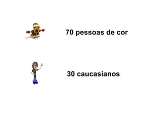 70 pessoas de cor  30 caucasianos 