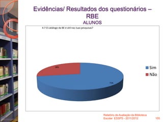 Evidências/ Resultados dos questionários –
RBE
ALUNOS
Relatório de Avaliação da Biblioteca
Escolar ESSPS - 2011/2012 105
7...