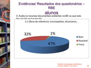 Evidências/ Resultados dos questionários –
RBE
alunos
Relatório de Avaliação da Biblioteca
Escolar ESSPS - 2011/2012 88
5....