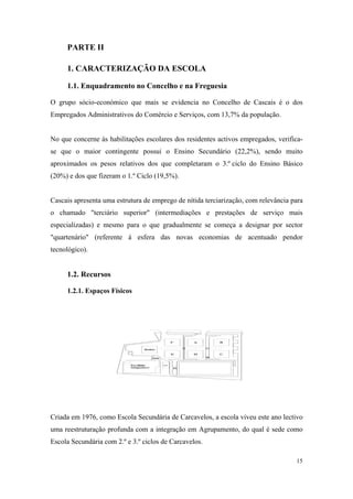 relatório de autoavaliação de escola - 2008