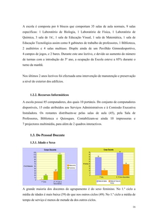 relatório de autoavaliação de escola - 2008