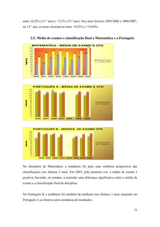 relatório de autoavaliação de escola - 2008