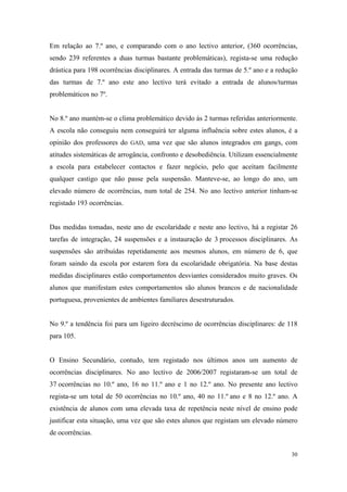 relatório de autoavaliação de escola - 2008