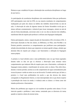 relatório de autoavaliação de escola - 2008