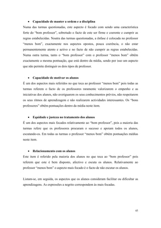 relatório de autoavaliação de escola - 2008