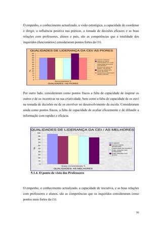 relatório de autoavaliação de escola - 2008