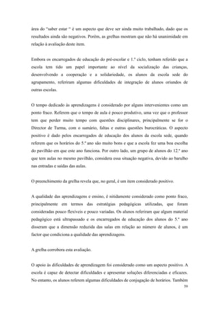 relatório de autoavaliação de escola - 2008