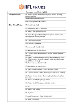 Annexure A as on March 31, 2020
Direct Subsidiaries IIFL Home Finance Limited (Formerly India Infoline Housing
Finance Limited)
Samasta Microfinance Limited
Clara Developers Private Limited
Other Related Parties IIFL Securities Limited
IIFL Securities Services IFSC Limited
IIFL Wealth Management Limited
IIFL Asset Management Limited (Formerly India Infoline Asset
Management Company Limited)
IIFL Commodities Limited
India Infoline Foundation
IIFL Insurance Brokers Limited
IIFL Management Services Limited
IIFL Trustee Limited (Formerly India Infoline Trustee Company
Limited)
IIFL Wealth Portfolio Managers Limited (Formerly Known as IIFL
Portfolio Managers Limited) (Originally Known as IIFL Alternate
Asset Advisors Limited)
IIFL Asset Reconstruction Limited
IIFL Distribution Services Limited
IIFL Investment Adviser and Trustee Services Limited
IIFL Facilities Services Limited (Formerly IIFL Real Estate Limited)
IIFL Wealth Finance Limited (Formerly Chephis Capital Markets
Limited)
IIFL Private Wealth (HongKong) Limited
IIFL Private Wealth Management (Dubai) Limited
IIFL Inc
IIFL Wealth (UK) Limited
IIFL Capital Inc.
IFL Asset Management (Mauritius) Limited
IIFL (Asia) Pte. Limited
 
