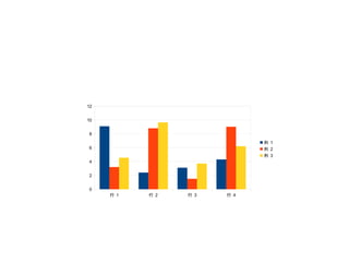 12
10
8
列 1
列 2
列 3

6
4
2
0
行 1

行 2

行 3

行 4

 