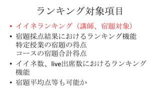 ランキング対象項目
• イイネランキング（講師、宿題対象）
• 宿題採点結果におけるランキング機能
特定授業の宿題の得点
コースの宿題合計得点
• イイネ数、live出席数におけるランキング
機能
• 宿題平均点等も可能か

 