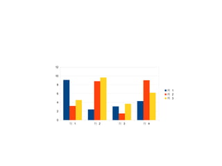 行 1 行 2 行 3 行 4
0
2
4
6
8
10
12
列 1
列 2
列 3
 