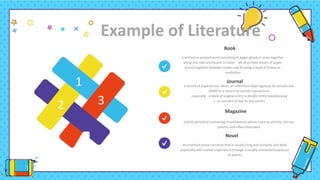 1
3
2
4
Example of Literature
 