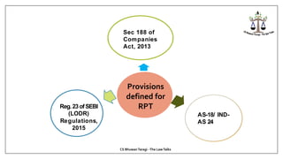 Sebi Rpt List Format Related Party Transaction as per Companies Act and SEBI(LODR) | PDF