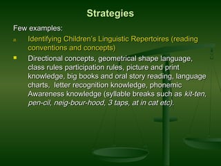 StrategiesStrategies
Few examples:Few examples:
a.a. Identifying Children’s Linguistic Repertoires (readingIdentifying Children’s Linguistic Repertoires (reading
conventions and concepts)conventions and concepts)
 Directional concepts, geometrical shape language,Directional concepts, geometrical shape language,
class rules participation rules, picture and printclass rules participation rules, picture and print
knowledge, big books and oral story reading, languageknowledge, big books and oral story reading, language
charts, letter recognition knowledge, phonemiccharts, letter recognition knowledge, phonemic
Awareness knowledge (syllable breaks such asAwareness knowledge (syllable breaks such as kit-ten,kit-ten,
pen-cil, neig-bour-hood, 3 taps, at in cat etc).pen-cil, neig-bour-hood, 3 taps, at in cat etc).
 