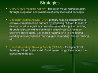 StrategiesStrategies
 GMA (Group Mapping Activity)-GMA (Group Mapping Activity)- based on visual representation,based on visual representation,
through integration and synthesis of story ideas and concepts.through integration and synthesis of story ideas and concepts.
 Directed Reading Activity (DRA)Directed Reading Activity (DRA) primary reading programme toprimary reading programme to
remove comprehension barriers by preparing children to read, toremove comprehension barriers by preparing children to read, to
develop word recognition, comprehension skills, guided readingdevelop word recognition, comprehension skills, guided reading
through selected text in elementary school years. It relies onthrough selected text in elementary school years. It relies on
teachers’ basal guide. Eg: shared reading, one-to-one tutorialteachers’ basal guide. Eg: shared reading, one-to-one tutorial
(reading recovery) paired reading, guided reading, phonic reading(reading recovery) paired reading, guided reading, phonic reading
etc.etc.
 Directed Reading-Thinking Activity (DR-TA)Directed Reading-Thinking Activity (DR-TA) – for higher level– for higher level
thinking children’s story text. Children exchange ideas about thethinking children’s story text. Children exchange ideas about the
stories from the text.stories from the text.
 