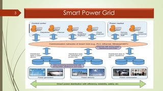 Related standards and specifications for the smart grid Class-20 | PDF