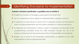 Related standards and specifications for the smart grid Class-20 | PDF