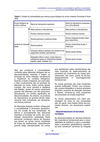 Suscetibilidade a processos geodinâmicos e vulnerabilidade de aqüíferos à contaminação:
                                                                aplicação a terrenos da Região Metropolitana de Campinas



Tabela 3. Variação de vulnerabilidade para diversos grupos litológicos de rochas cristalinas (Fernandes & Hirata
2003).

Grupos litológicos de                                                           Manto de intemperismo inexpressivo
                        Manto de intemperismo expressivo
rochas cristalinas                                                              e/ou rocha aflorante

                        Meta-calcários e meta-dolomitos                         Meta-calcários e meta-dolomitos

                        Rochas vulcânicas recentes                              Rochas vulcânicas recentes

                                                                                Rochas metassedimentares (baixo
                        Rochas graníticas e vulcânicas ácidas
                                                                                grau metamórfico)

Aumento da vulnerabi-                                                           Rochas metamórficas de alto a
                      Rochas alcalinas
lidade                                                                          médio grau

                        Gnaisses xistosos e gnaisses com predomínio de
                                                                       Rochas ígneas foliadas
                        plagioclásio (tonalitos, granodioritos)

                        Metapelitos (filitos e xistos), rochas básicas e
                        ultrabásicas ígneas ou metamórficas (basalto,           Rochas ígneas maciças
                        diabásio, gabro, anfibolito, etc.)



                                                              que apresentam estas características são
fator que condiciona a vulnerabilidade
                                                              mais propícias ao desenvolvimento de
conferida pelas diferentes litologias são as
                                                              processos de movimentos de massa (gra-
descontinuidades inerentes à origem ou
                                                              vitacionais), tais como, queda de blo-cos,
formação da rocha (foliação, bandamento
                                                              desplacamentos       e    escorregamentos
e freqüência de contatos litológicos).
                                                              translacionais.
Quando o manto é espesso, por outro lado,
o fator condicionante são os produtos de
                                                              As rochas graníticas são mais resistentes
alteração da rocha. Assim rochas ígneas
                                                              quando inalteradas. Porém, sua composi-
maciças, tais como granitos e diabásios
                                                              ção quartzo-feldspática e textura grosseira
não foliados, seriam as menos vulneráveis
                                                              propiciam produtos de alteração arenosos
quando não alteradas, por não possuírem,
                                                              e friáveis, tornando-os mais suscetíveis
teoricamente, um número significativo de
                                                              aos processos de erosão superficial.
descontinuidades. No entanto, os produtos
de intemperismo de granitos seriam relati-                    As rochas sedimentares com maior por-
vamente mais vulneráveis, por apresenta-                      centagem de areia na sua composição
rem textura arenosa.                                          são, em geral, mais frágeis frente aos pro-
                                                              cessos erosivos por escoamento superfi-
As diferentes litologias também influenciam
                                                              cial.
a suscetibilidade a processos geodinâmi-
cos em função da sua composição, da
                                                              - DESCONTINUIDADES DE NATUREZA
textura e principalmente das estruturas
                                                              TECTÔNICA
inerentes à formação da rocha, tais como
foliação, bandamento, xistosidade. Estas
                                                              As descontinuidades de natureza tectônica
estruturas constituem planos de fraqueza
                                                              têm importância fundamental para a vulne-
que tornam as rochas menos resistentes
                                                              rabilidade de aqüíferos e para a suscetibili-
às forças de cisalhamento, especialmente
                                                              dade a processos geodinâmicos superfici-
quando estão intemperizadas. As rochas
                                                              ais pois constituem caminhos de chegada

                                                         19

                                               INSTITUTO GEOLÓGICO
 