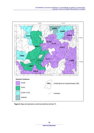 Suscetibilidade a processos geodinâmicos e vulnerabilidade de aqüíferos à contaminação:
                                                             aplicação a terrenos da Região Metropolitana de Campinas




                                   296.000m                                  300.000m




                                                            CRR5
                                                                            CRR2

                   CSA1                                                                 CRR3
                                                                                                          7.476.000m



                                                   CLR3
                                                           CLT1
                               BAC1
                                                                         COC3



        CSA2
                                                  CLT1
                                   CLC1                                                   CSR3
                                                                                                           7.472.000m



                        CNC1

                            CNC2



  Domínios Tectônicos

          E3-NW                                    CRR3        Unidade Básica de Compartimentação (UBC)

          E4-NS


          E2-EW, E1-NE                                         Lineamento

          iindefinido



Figura 5. Mapa de lineamentos e domínios tectônicos da Área T3.




                                                      23

                                              INSTITUTO GEOLÓGICO
 