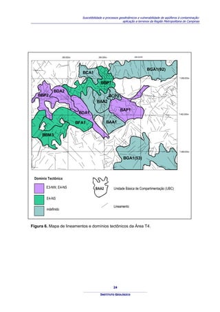 Suscetibilidade a processos geodinâmicos e vulnerabilidade de aqüíferos à contaminação:
                                                                aplicação a terrenos da Região Metropolitana de Campinas




                     280.000m                 284.000m                  288.000m




                                                                                   BGA1(92)
                                  BCA1
                                                                                                          7.496.000m

                                                BBP7

             BDA2
   BBP2                                                  BCP2
                                            BAA2

                                                                BAP1
                                 BDA1                                                                     7.492.000m



                                BFA1                 BAA1


      BBM3


                                                                                                          7.488.000m


                                                                 BGA1(53)



 Domínio Tectônico

        E3-NW, E4-NS                       BAA2           Unidade Básica de Compartimentação (UBC)

        E4-NS

                                                          Lineamento
        indefinido



Figura 6. Mapa de lineamentos e domínios tectônicos da Área T4.




                                                          24

                                               INSTITUTO GEOLÓGICO
 