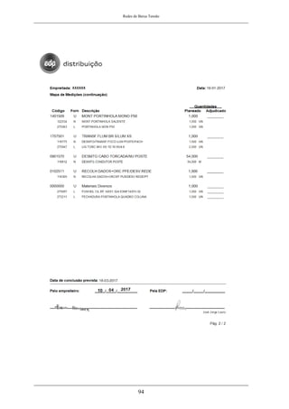 Redes de Baixa Tensão
94
 