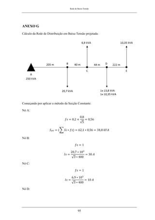 Rede de Baixa Tensão
95
ANEXO G
Cálculo da Rede de Distribuição em Baixa Tensão projetada:
Começando por aplicar o método da Secção Constante:
Nó A:
𝑓𝑠 = 0,2 +
0,8
√5
= 0,56
𝑆𝑃𝑇 = (∑ 𝑆𝑖 ∗ 𝑓𝑠) = 62,1 ∗ 0,56 = 34,8 𝑘𝑉𝐴
Nó B:
𝑓𝑠 = 1
𝐼𝑠 =
20,7 ∗ 103
√3 ∗ 400
= 30 𝐴
Nó C:
𝑓𝑠 = 1
𝐼𝑠 =
6,9 ∗ 103
√3 ∗ 400
= 10 𝐴
Nó D:
 