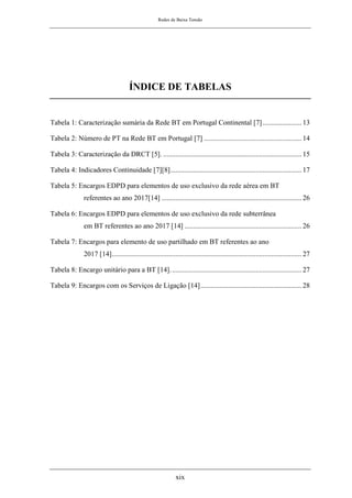 Redes de Baixa Tensão
xix
ÍNDICE DE TABELAS
Tabela 1: Caracterização sumária da Rede BT em Portugal Continental [7]...................... 13
Tabela 2: Número de PT na Rede BT em Portugal [7] ....................................................... 14
Tabela 3: Caracterização da DRCT [5]. .............................................................................. 15
Tabela 4: Indicadores Continuidade [7][8].......................................................................... 17
Tabela 5: Encargos EDPD para elementos de uso exclusivo da rede aérea em BT
referentes ao ano 2017[14] ............................................................................... 26
Tabela 6: Encargos EDPD para elementos de uso exclusivo da rede subterrânea
em BT referentes ao ano 2017 [14] .................................................................. 26
Tabela 7: Encargos para elemento de uso partilhado em BT referentes ao ano
2017 [14]........................................................................................................... 27
Tabela 8: Encargo unitário para a BT [14].......................................................................... 27
Tabela 9: Encargos com os Serviços de Ligação [14]......................................................... 28
 