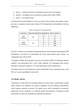 Redes de Baixa Tensão
17
• Zona A – Capitais de distrito e localidades com mais de 25 mil clientes;
• Zona B – Localidades com um número de clientes entre 2500 e 25000;
• Zona C – Os restantes locais.
Os indicadores de continuidade de serviço, nas redes de baixa tensão, não poderão exceder,
por zona, os seguintes valores anuais (Artigo 16º do Regulamento da Qualidade de Serviço
(RQS)) [8].
Tabela 4: Indicadores Continuidade [7][8]
Indicadores Nível de tensão Zona Geográfica Valores máximos
SAIFI
(número)
BT
A 3
B 6
C 8
SAIDI
(minutos)
BT
A 240
B 420
C 720
Em 2015, verificou-se uma melhoria do desempenho da rede distribuição operada pela EDP
Distribuição, em termos de continuidade de serviço percecionada pelos clientes, em
comparação com o ano de 2014.
A Frequência Média de Interrupção de Serviço do Sistema (SAIFI) em Portugal melhorou
também a sua performance face a 2015, tendo registado 1,52 interrupções para clientes
domésticos e pequenos negócios e 1,75 interrupções para clientes empresariais.
Os padrões gerais de continuidade de serviço estabelecidos foram respeitados, para a rede
BT nas 3 zonas da qualidade de serviço [8].
3.4. Redes Aéreas
Atualmente, as redes aéreas são utilizadas apenas em zonas rurais e semi-urbanas, usando
cabos isolados com condutores de alumínio, agrupados em feixe cableado, denominados
cabos torçados, apoiados em postes. Em alguns casos, onde a densidade de construção,
largura das vias de circulação e as condições gerais não permitem a instalação de redes
subterrâneas, os cabos são instalados nas fachadas dos edifícios.
 