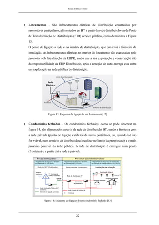 Redes de Baixa Tensão
22
• Loteamentos – São infraestruturas elétricas de distribuição construídas por
promotores particulares, alimentados em BT a partir da rede distribuição ou de Posto
de Transformação de Distribuição (PTD) serviço público, como demonstra a Figura
13.
O ponto de ligação à rede é no armário de distribuição, que constitui a fronteira da
instalação. As infraestruturas elétricas no interior do loteamento são executadas pelo
promotor sob fiscalização da EDPD, sendo que a sua exploração e conservação são
da responsabilidade da EDP Distribuição, após a receção do auto-entrega esta entra
em exploração na rede pública de distribuição.
Figura 13: Esquema de ligação de um Loteamento [12]
• Condomínios fechados – Os condomínios fechados, como se pode observar na
figura 14, são alimentados a partir da rede de distribuição BT, sendo a fronteira com
a rede privada (ponto de ligação estabelecida numa portinhola, ou, quando tal não
for viável, num armário de distribuição a localizar no limite da propriedade e o mais
próximo possível da rede pública. A rede de distribuição é entregue num ponto
(fronteira) e a partir daí a rede é privada.
Figura 14: Esquema de ligação de um condomínio fechado [13]
 