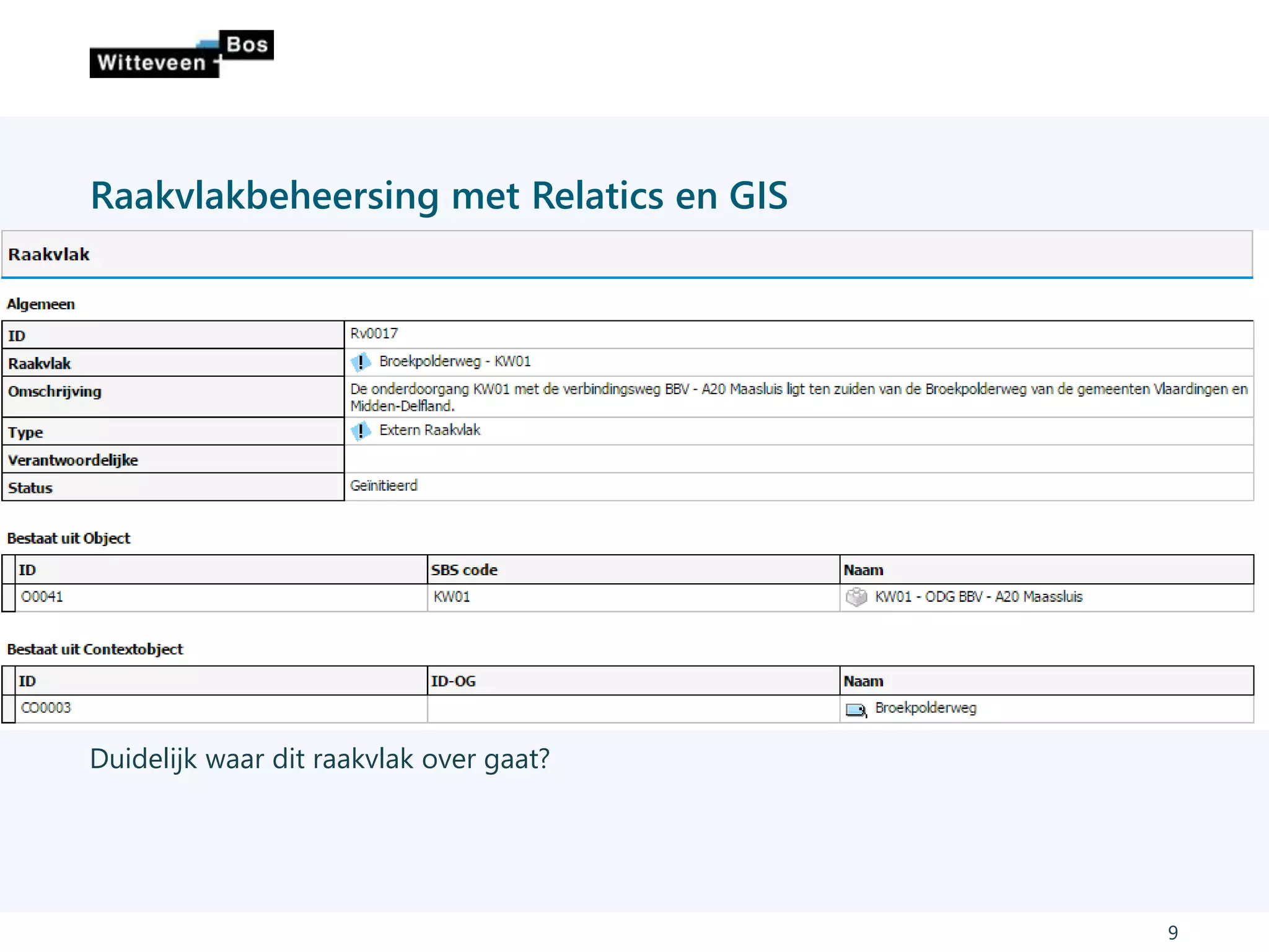 Raakvlakbeheersing met Relatics en GIS
9
Duidelijk waar dit raakvlak over gaat?
 