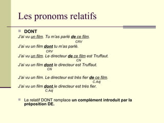 Les pronoms relatifs
 DONT
J’ai vu un film. Tu m’as parlé de ce film.
CRV
J’ai vu un film dont tu m’as parlé.
CRV
J’ai vu un film. Le directeur de ce film est Truffaut.
CN
J’ai vu un film dont le directeur est Truffaut.
CN
J’ai vu un film. Le directeur est très fier de ce film.
C.Adj
J’ai vu un film dont le directeur est très fier.
C.Adj
 Le relatif DONT remplace un complément introduit par la
préposition DE.
 
