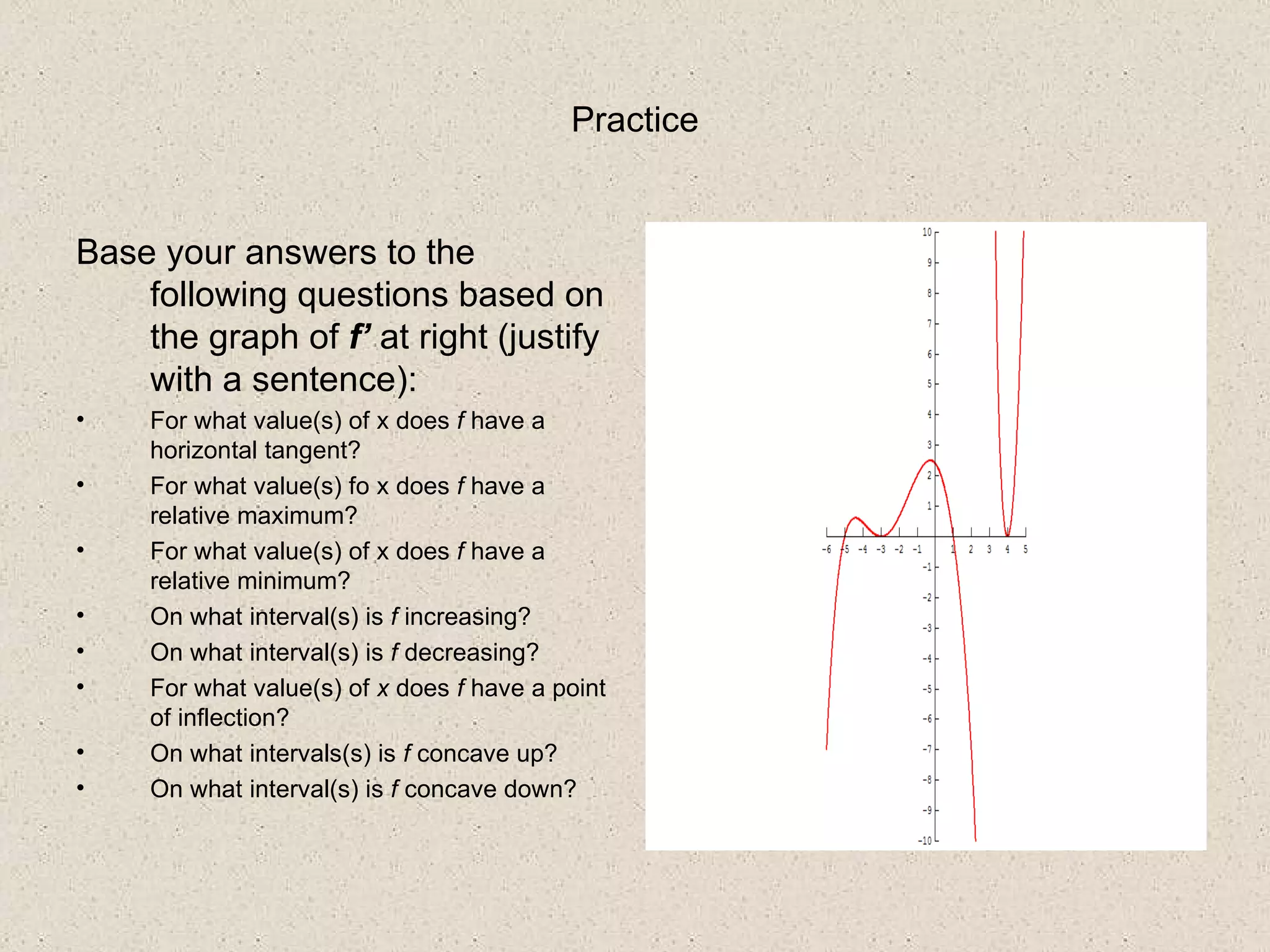 Practice Base your answers to the following questions based on the graph of  f’  at right (justify with a sentence): For what value(s) of x does  f  have a horizontal tangent? For what value(s) fo x does  f  have a relative maximum? For what value(s) of x does  f  have a relative minimum? On what interval(s) is  f  increasing? On what interval(s) is  f  decreasing? For what value(s) of  x  does  f  have a point of inflection? On what intervals(s) is  f  concave up? On what interval(s) is  f  concave down? 