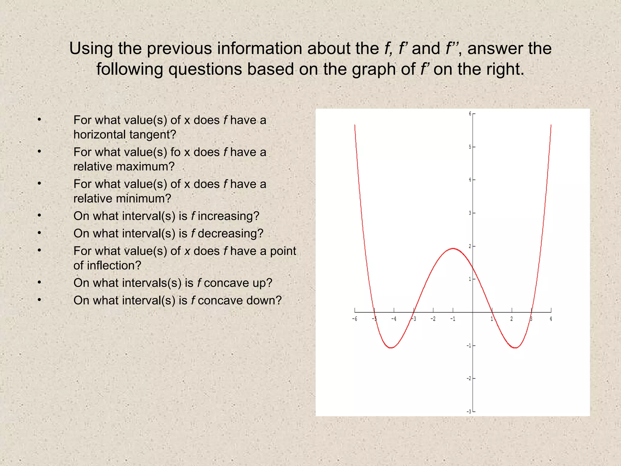 Using the previous information about the  f, f’  and  f’’ , answer the following questions based on the graph of  f’  on the right. For what value(s) of x does  f  have a horizontal tangent? For what value(s) fo x does  f  have a relative maximum? For what value(s) of x does  f  have a relative minimum? On what interval(s) is  f  increasing? On what interval(s) is  f  decreasing? For what value(s) of  x  does  f  have a point of inflection? On what intervals(s) is  f  concave up? On what interval(s) is  f  concave down? 