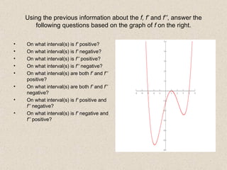 Using the previous information about the  f, f’  and  f’’ , answer the following questions based on the graph of  f  on the right. On what interval(s) is  f’  positive? On what interval(s) is  f’  negative? On what interval(s) is  f’’  positive? On what interval(s) is  f’’  negative? On what interval(s) are both  f’  and  f’’  positive? On what interval(s) are both  f’  and  f’’  negative? On what interval(s) is  f’  positive and  f’’  negative? On what interval(s) is  f’  negative and  f’’  positive? 