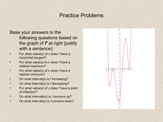 Practice Problems Base your answers to the following questions based on the graph of  f’  at right (justify with a sentence): For what value(s) of x does  f  have a horizontal tangent? For what value(s) fo x does  f  have a relative maximum? For what value(s) of x does  f  have a relative minimum? On what interval(s) is  f  increasing? On what interval(s) is  f  decreasing? For what value(s) of  x  does  f  have a point of inflection? On what intervals(s) is  f  concave up? On what interval(s) is  f  concave down? 