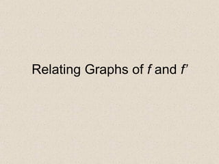 Relating Graphs of  f  and  f’ 