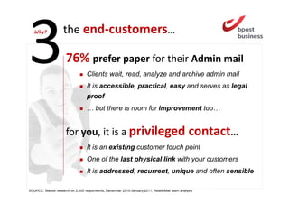 Why?             the end-customers…

                      76% prefer paper for their Admin mail
                                   Clients wait, read, analyze and archive admin mail
                                   It is accessible, practical, easy and serves as legal
                                   proof
                                   … but there is room for improvement too…


                      for you, it is a privileged contact…
                                   It is an existing customer touch point
                                   One of the last physical link with your customers
                                   It is addressed, recurrent, unique and often sensible

SOURCE: Market research on 2,000 respondents, December 2010-January 2011; RelatioMail team analysis
 