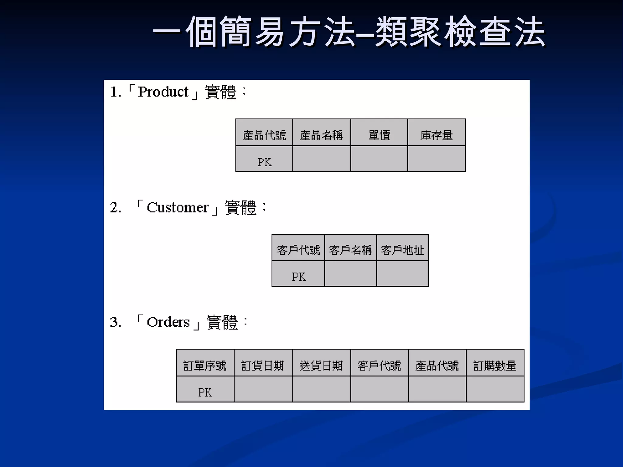 一個簡易方法–類聚檢查法   