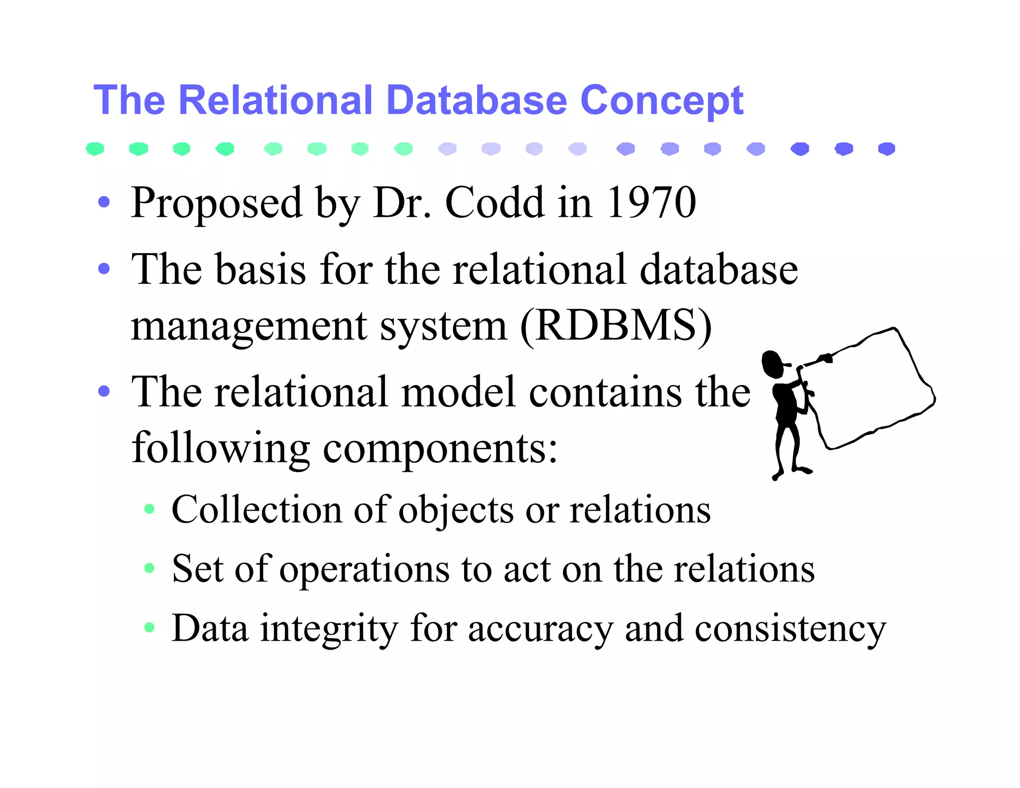 The Relational Database Concept

• Proposed by Dr. Codd in 1970
• The basis for the relational database
  management system (RDBMS)
• The relational model contains the
  following components:
  • Collection of objects or relations
  • Set of operations to act on the relations
  • Data integrity for accuracy and consistency
 