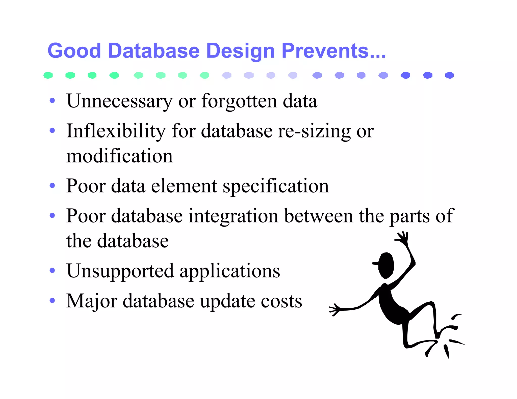 Good Database Design Prevents...

• Unnecessary or forgotten data
• Inflexibility for database re-sizing or
  modification
• Poor data element specification
• Poor database integration between the parts of
  the database
• Unsupported applications
• Major database update costs
 