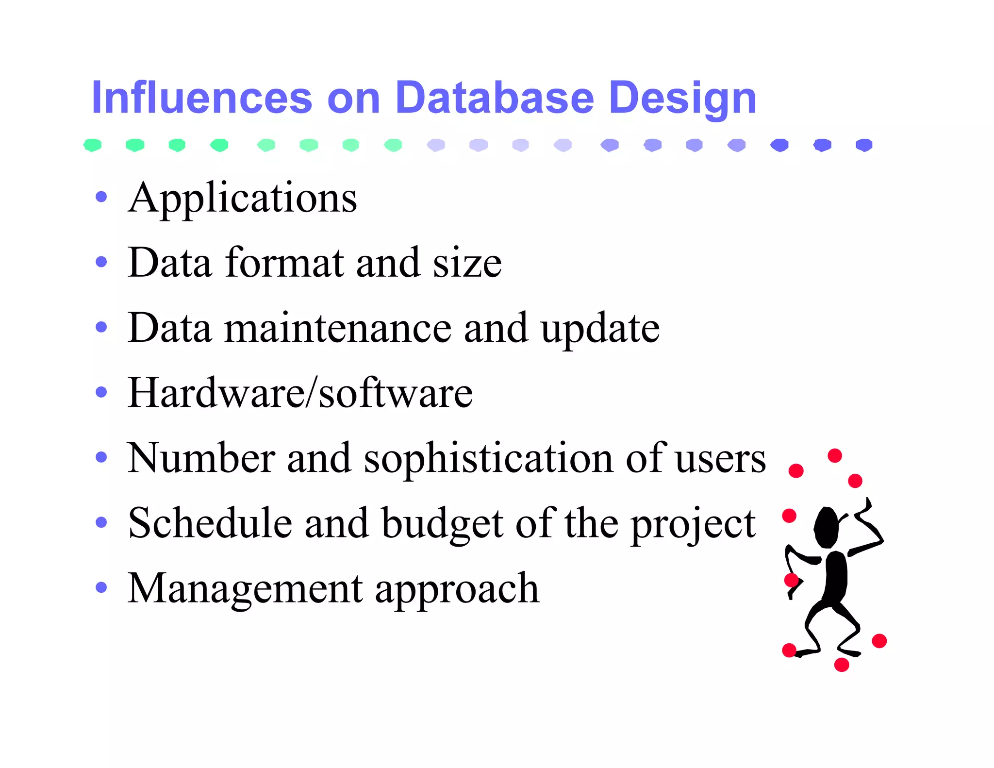 •   Applications
•   Data format and size
•   Data maintenance and update
•   Hardware/software
•   Number and sophistication of users
•   Schedule and budget of the project
•   Management approach
 