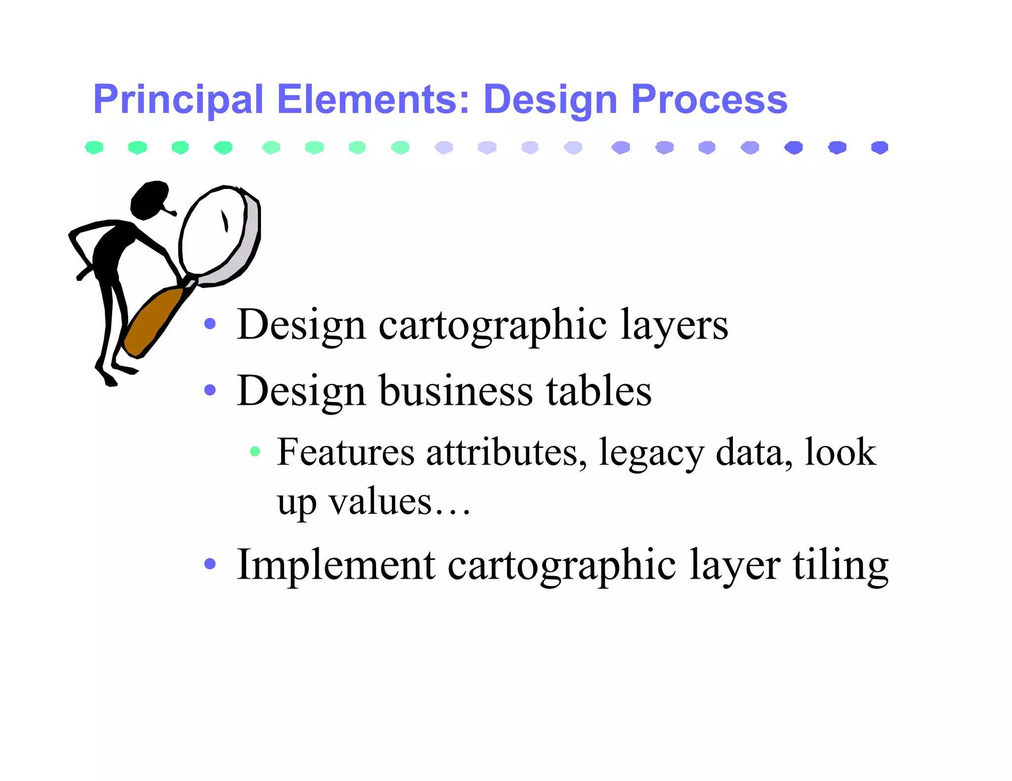 Principal Elements: Design Process




     • Design cartographic layers
     • Design business tables
       • Features attributes, legacy data, look
         up values…
     • Implement cartographic layer tiling
 