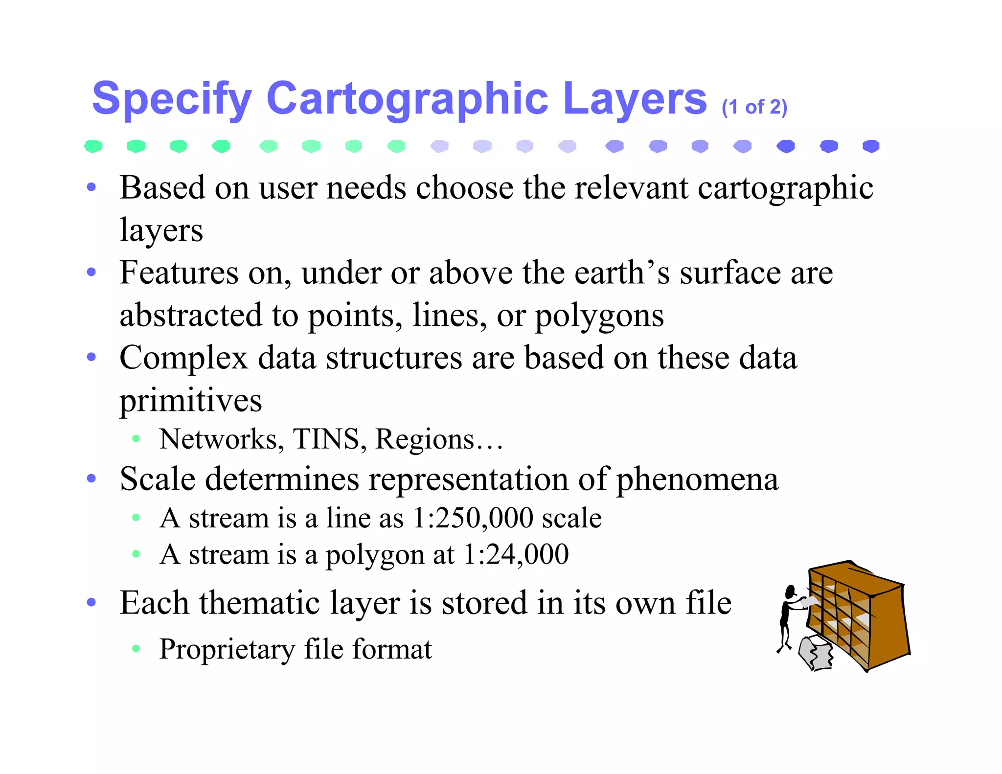 (1 of 2)



• Based on user needs choose the relevant cartographic
  layers
• Features on, under or above the earth’s surface are
  abstracted to points, lines, or polygons
• Complex data structures are based on these data
  primitives
   • Networks, TINS, Regions…
• Scale determines representation of phenomena
   • A stream is a line as 1:250,000 scale
   • A stream is a polygon at 1:24,000
• Each thematic layer is stored in its own file
   • Proprietary file format
 