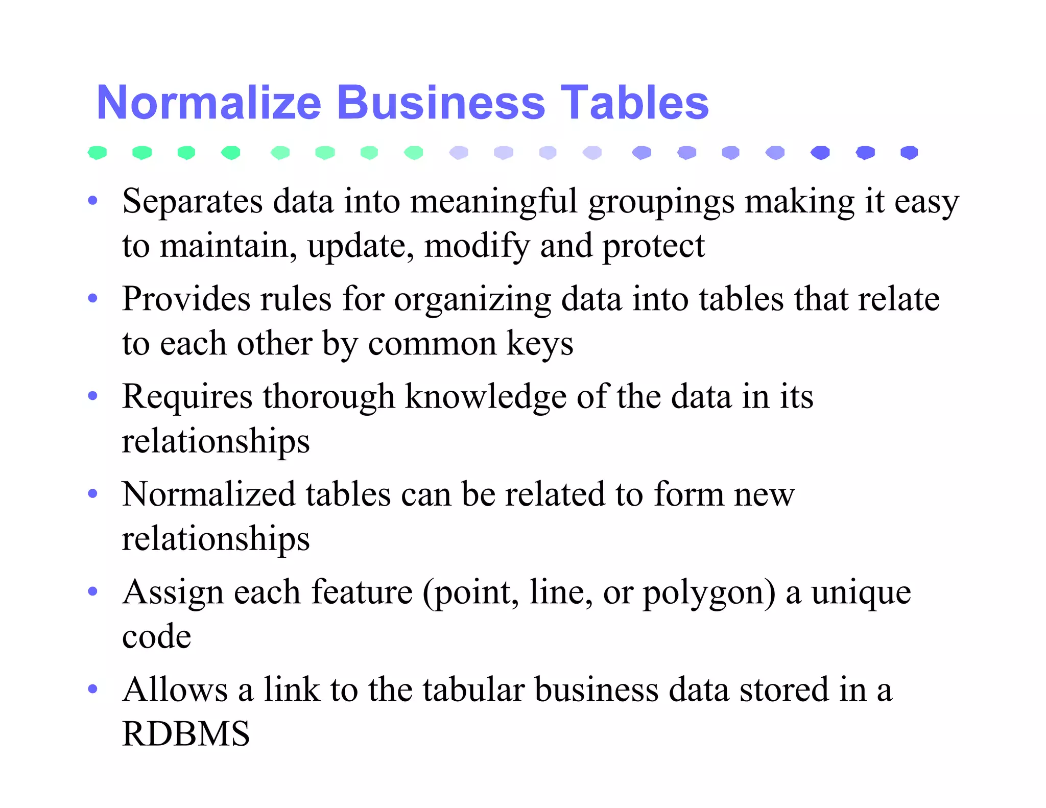 • Separates data into meaningful groupings making it easy
  to maintain, update, modify and protect
• Provides rules for organizing data into tables that relate
  to each other by common keys
• Requires thorough knowledge of the data in its
  relationships
• Normalized tables can be related to form new
  relationships
• Assign each feature (point, line, or polygon) a unique
  code
• Allows a link to the tabular business data stored in a
  RDBMS
 