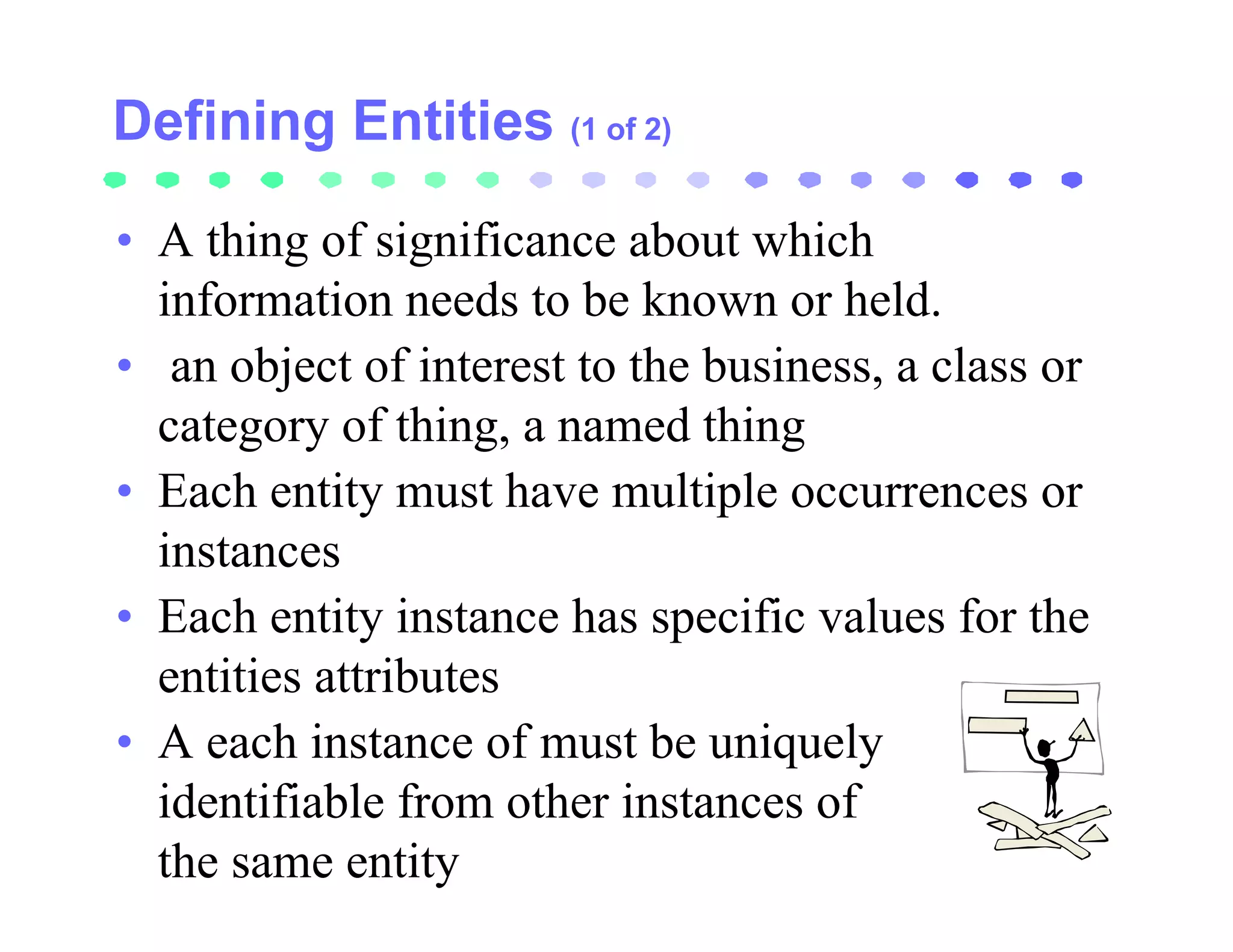 (1 of 2)


• A thing of significance about which
  information needs to be known or held.
• an object of interest to the business, a class or
  category of thing, a named thing
• Each entity must have multiple occurrences or
  instances
• Each entity instance has specific values for the
  entities attributes
• A each instance of must be uniquely
  identifiable from other instances of
  the same entity
 