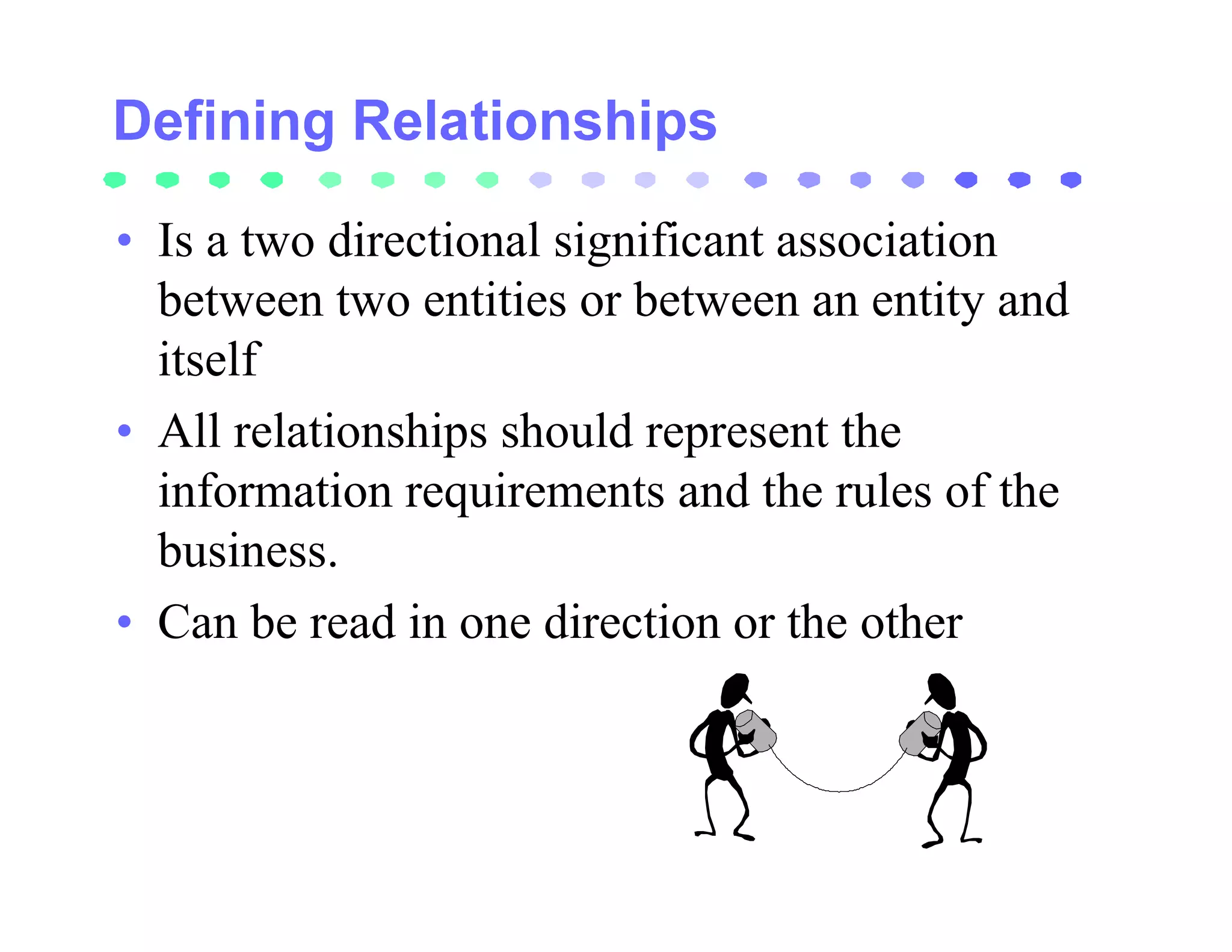 • Is a two directional significant association
  between two entities or between an entity and
  itself
• All relationships should represent the
  information requirements and the rules of the
  business.
• Can be read in one direction or the other
 