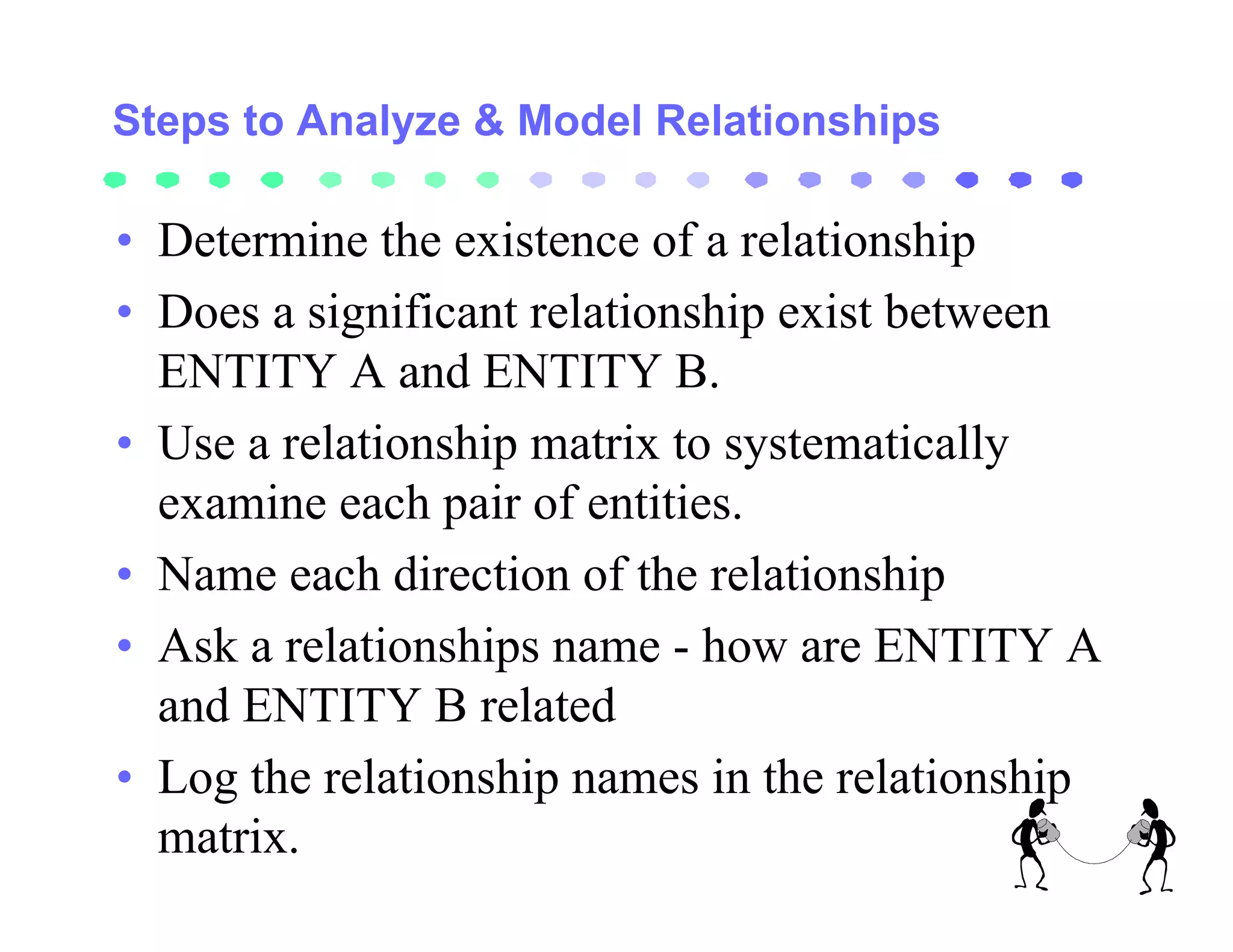 Steps to Analyze & Model Relationships

• Determine the existence of a relationship
• Does a significant relationship exist between
  ENTITY A and ENTITY B.
• Use a relationship matrix to systematically
  examine each pair of entities.
• Name each direction of the relationship
• Ask a relationships name - how are ENTITY A
  and ENTITY B related
• Log the relationship names in the relationship
  matrix.
 