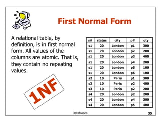 Relational Database First Normal Form Relational | PDF