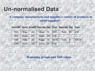 Un-normalised Data Repeating groups and Null values A company manufactures and supplies a variety of products to retail suppliers .  